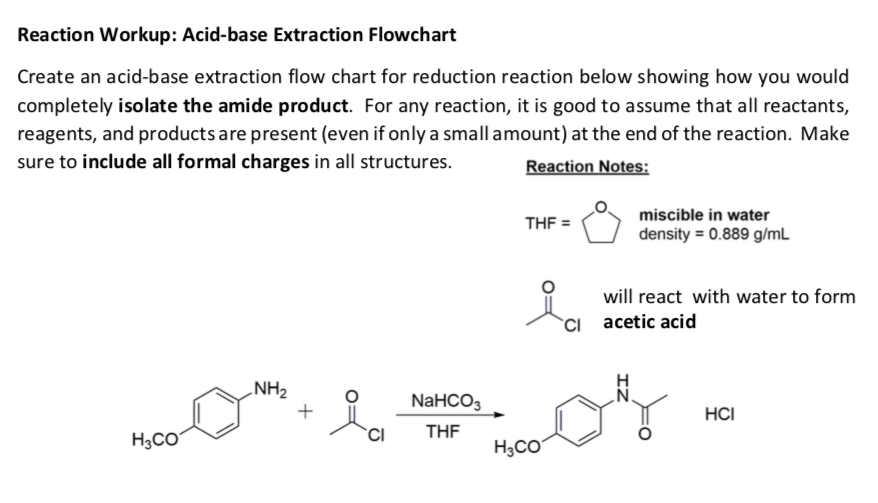 Acid Base Extraction Flow Chart