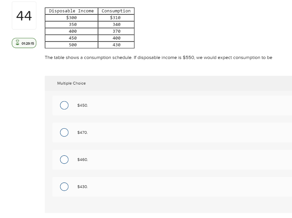 Solved 44 Disposable 300 350 Consumption 310 340