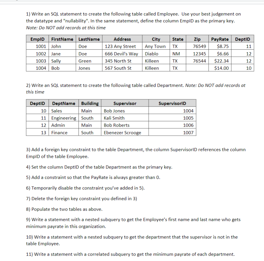 Solved 1) Write an SQL statement to create the following | Chegg.com