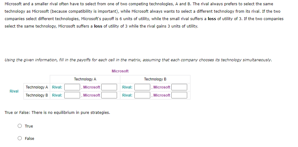 Solved Microsoft And A Smaller Rival Often Have To Select | Chegg.com