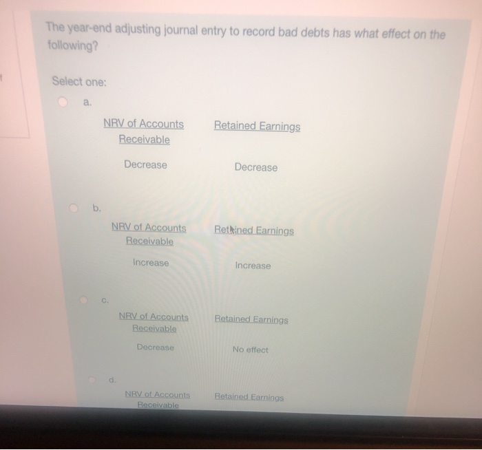 Solved The year-end adjusting journal entry to record bad | Chegg.com