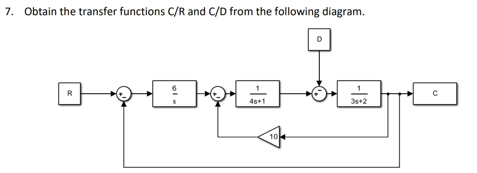 Cd R Loop Transfer Function Solved 7. Obtain the transfer functions C/R and C/D from the | Chegg.com