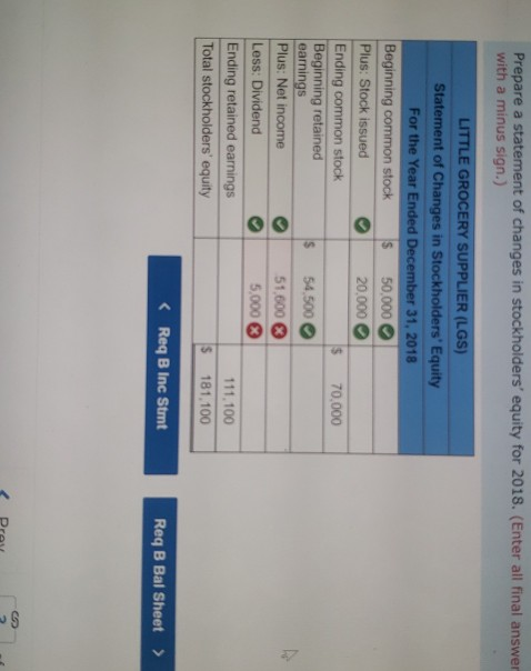 Solved The following post-closing trial balance was drawn