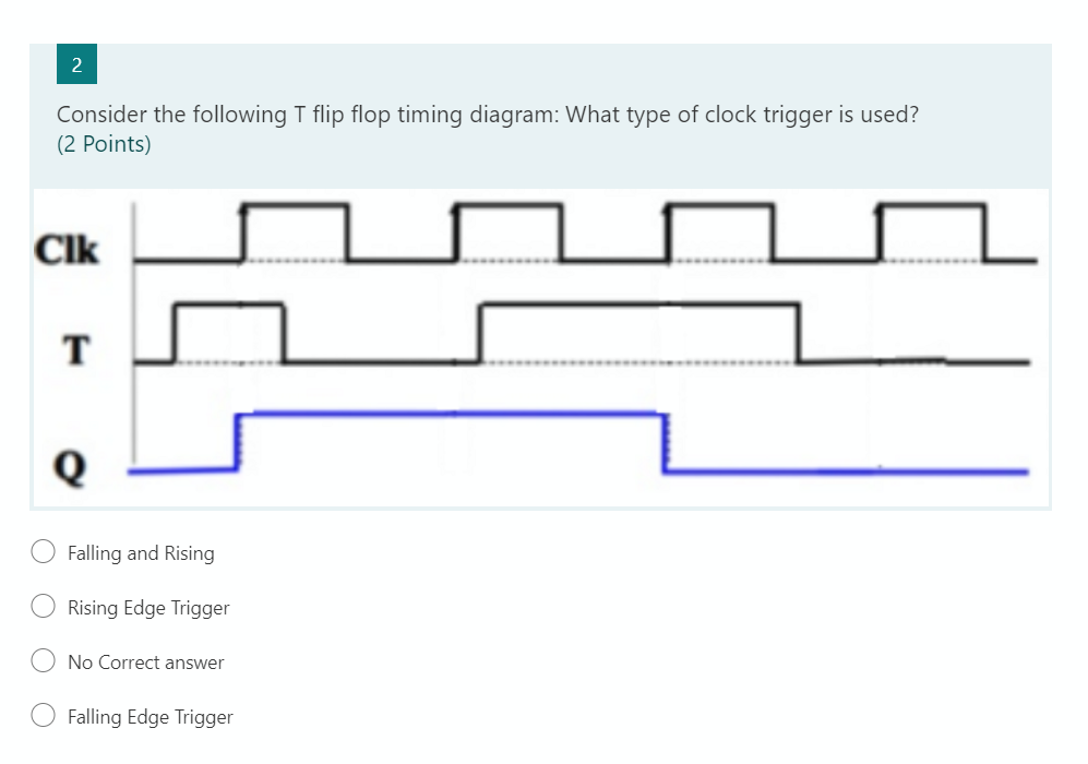 Solved 2 Consider the following T flip flop timing diagram: | Chegg.com