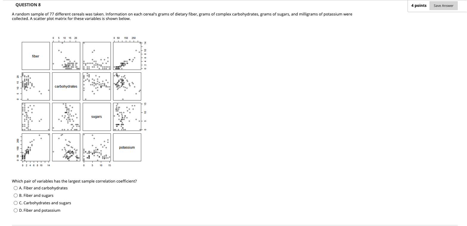Solved QUESTION 8 4 points Save Answer A random sample of 77 | Chegg.com