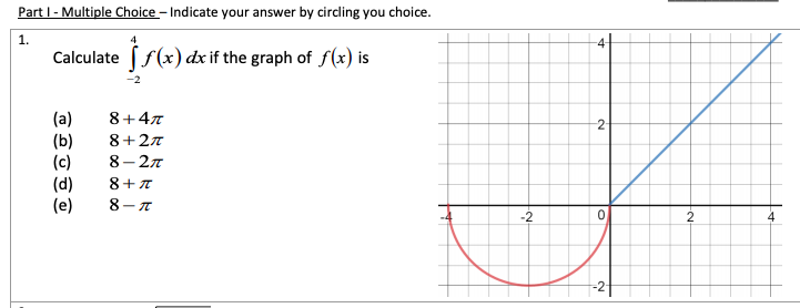 Solved 1, Calculate intergral -2 to 4 f (x) dx if the graph | Chegg.com