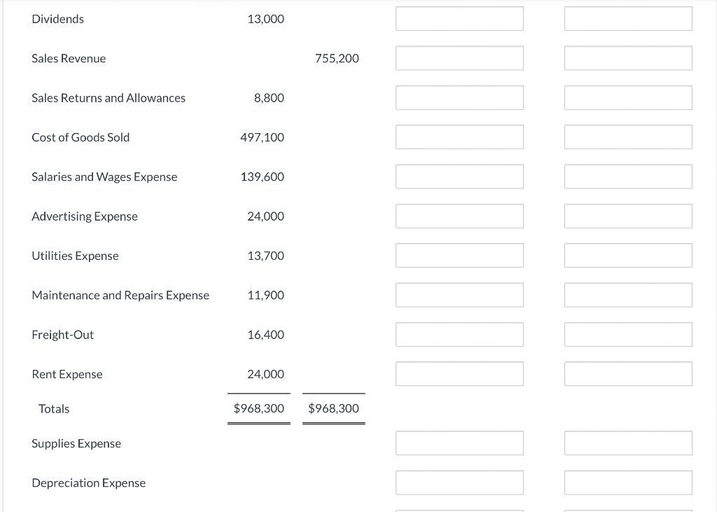 Solved The Trial Balance Of Bramble Corp. Contained The | Chegg.com