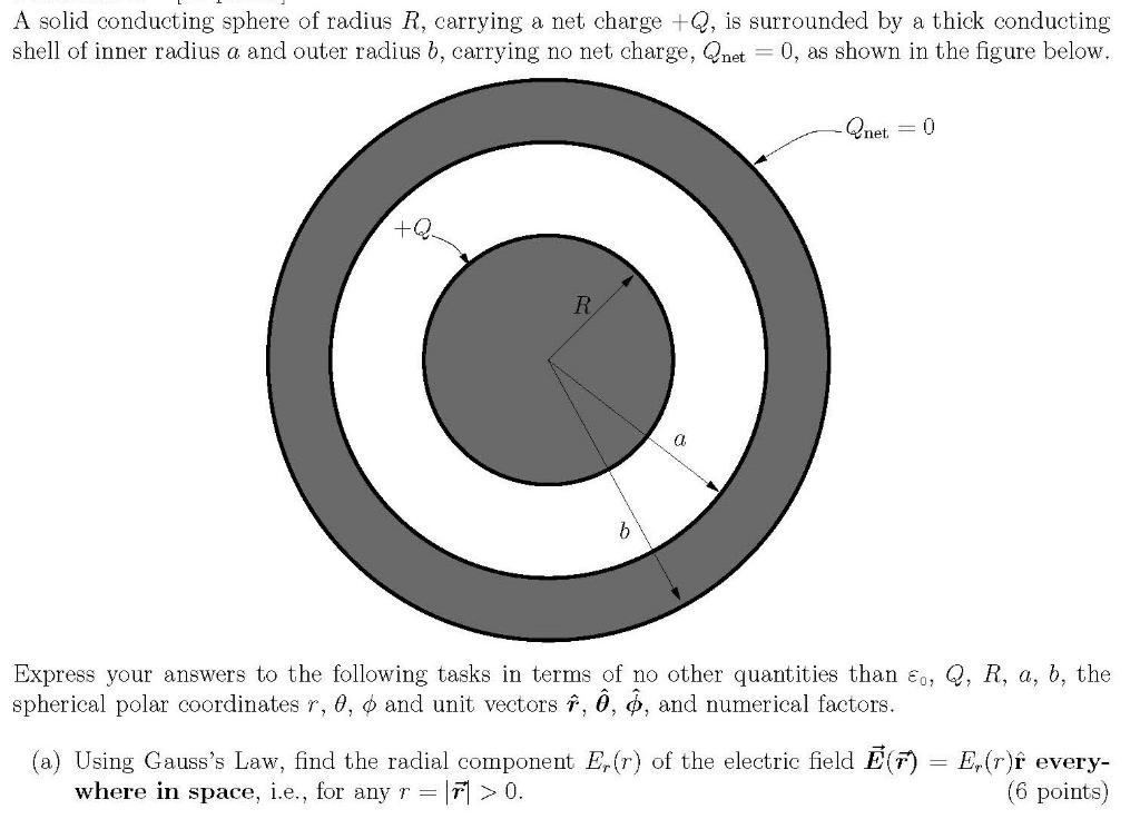 Solved A Solid Conducting Sphere Of Radius R Carrying A Chegg Com