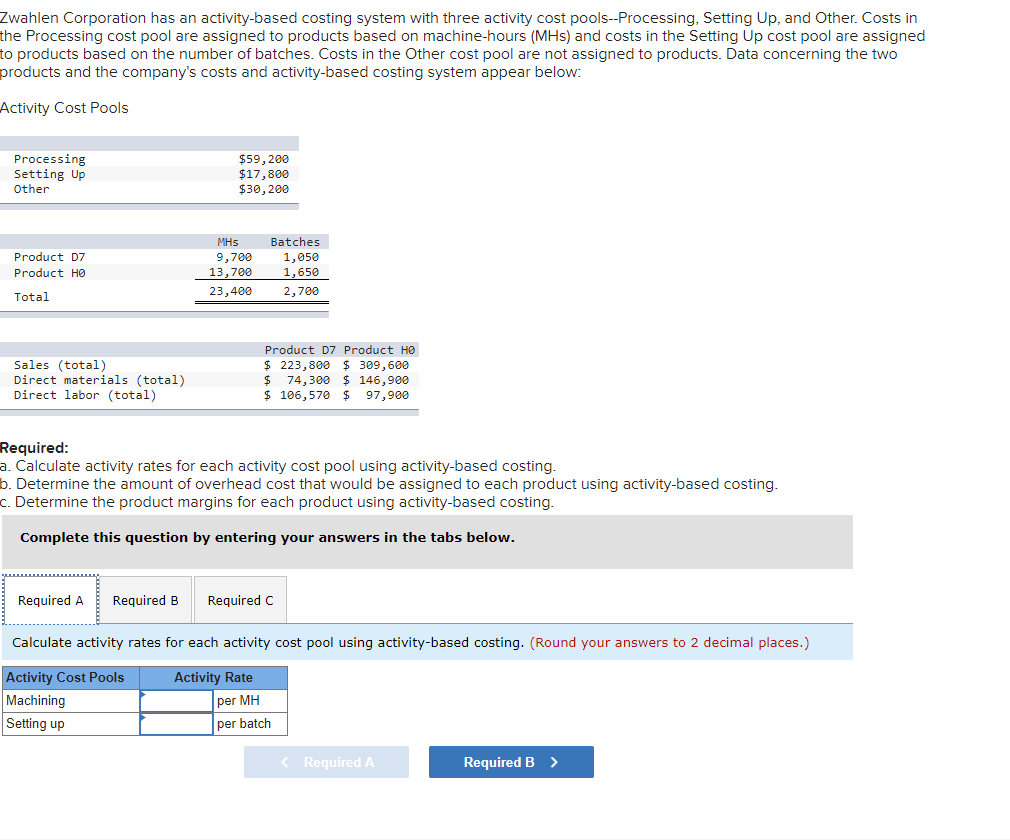 Solved Zwahlen Corporation Has An Activity-based Costing | Chegg.com