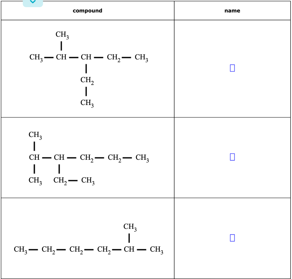 Ch2 Compound Solved compound name CH, CH, — CH – CH – CH2 - CH2 CH, CH, | Chegg.com