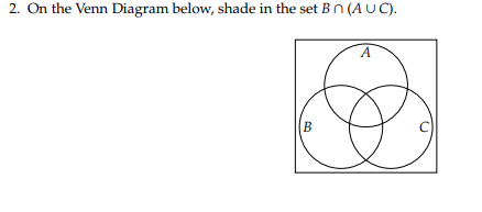 Solved 2. On the Venn Diagram below, shade in the set Bn | Chegg.com