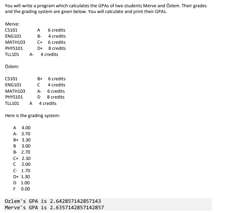 Solved You will write a program which calculates the GPAs of | Chegg.com