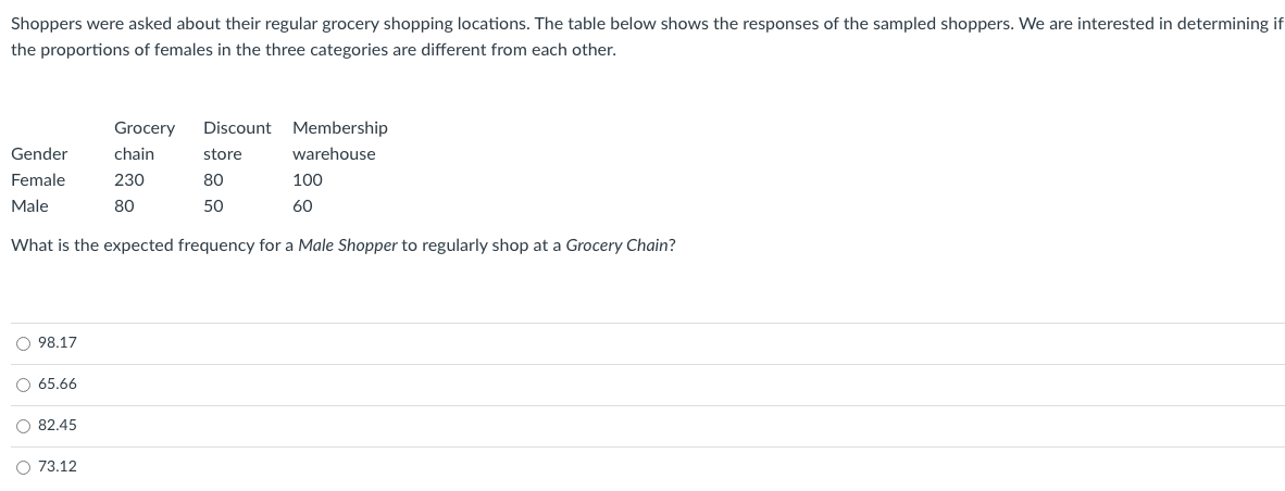 solved-shoppers-were-asked-about-their-regular-grocery-chegg