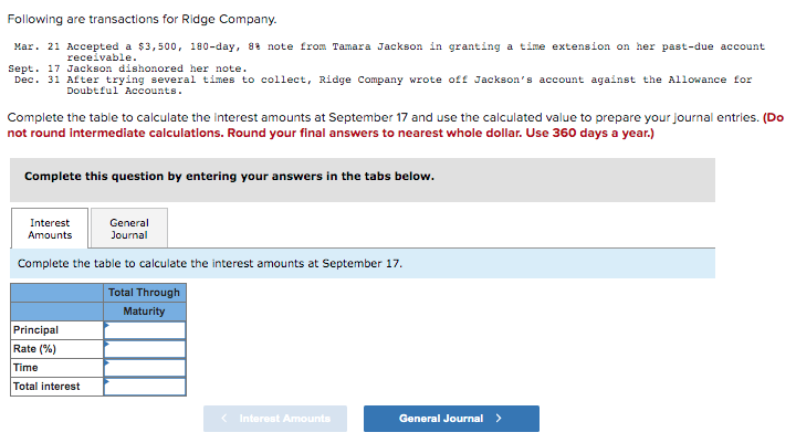 Solved Complete The Table To Calculate The Interest Amounts Chegg