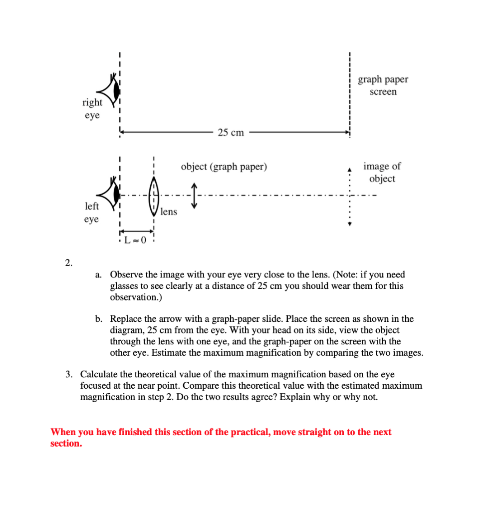 Solved Optics Practical - Lenses & Microscopes (on-campus | Chegg.com