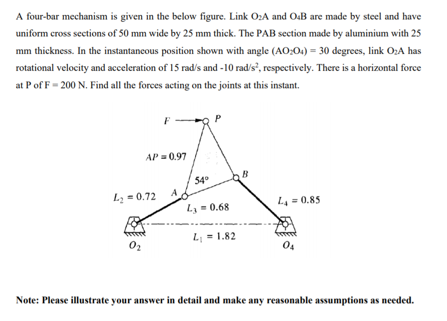 Solved A fourbar mechanism is given in the below figure.