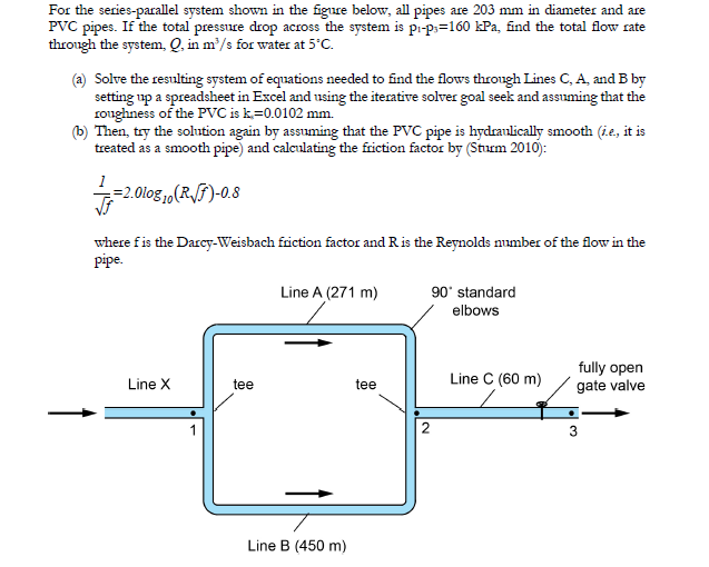 Solved For the seriesparallel system shown in the figure