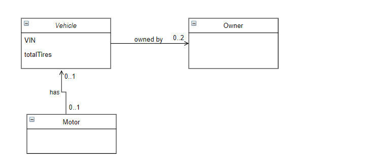 Solved Exercise 1 - Create A Simple UML Class Diagram Create | Chegg.com