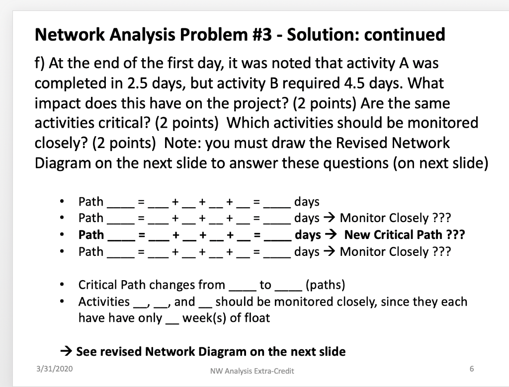 assignment problem for network