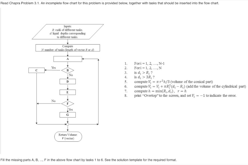Solved function ord = ﻿Order()% ﻿Enter correct order of flow | Chegg.com