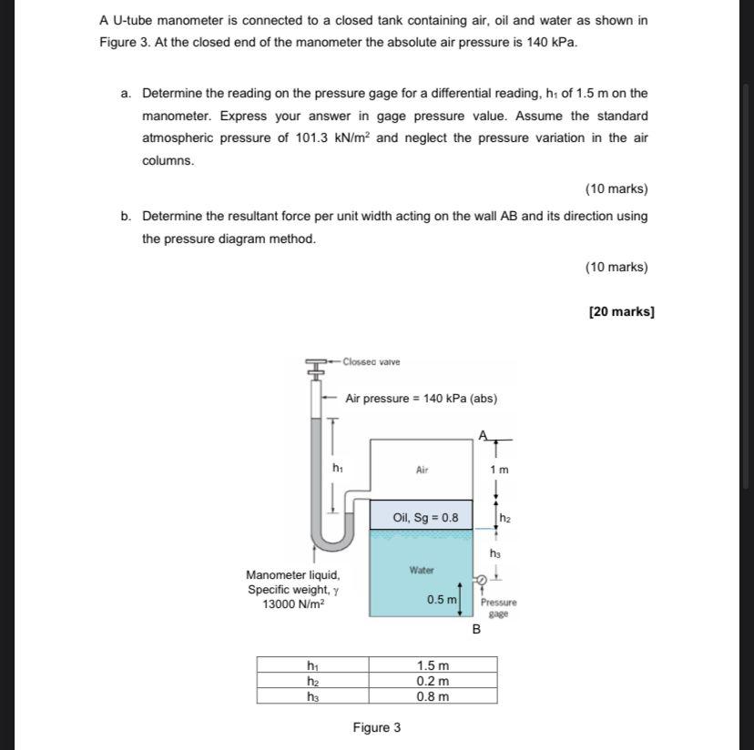 A Utube manometer is connected to a closed tank