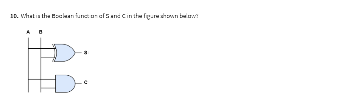 Solved What is the Boolean function of S ﻿and C ﻿in the | Chegg.com