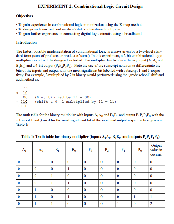 Solved EXPERIMENT 2: Combinational Logic Circuit Design | Chegg.com