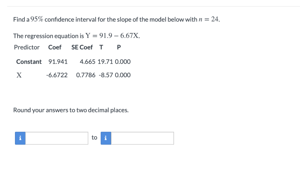 Solved Find a 95% confidence interval for the slope of the | Chegg.com