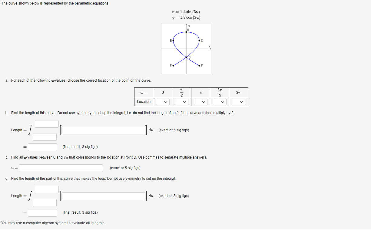 Solved The curve shown below is represented by the | Chegg.com