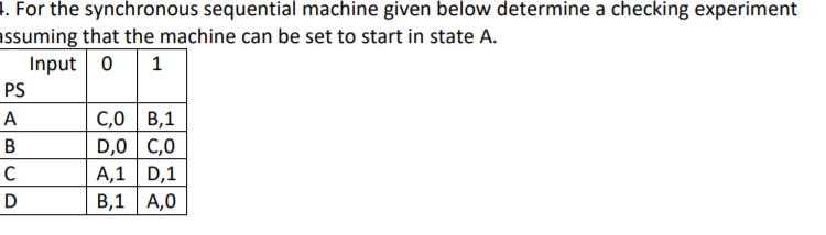 Solved 1. For the synchronous sequential machine given below | Chegg.com