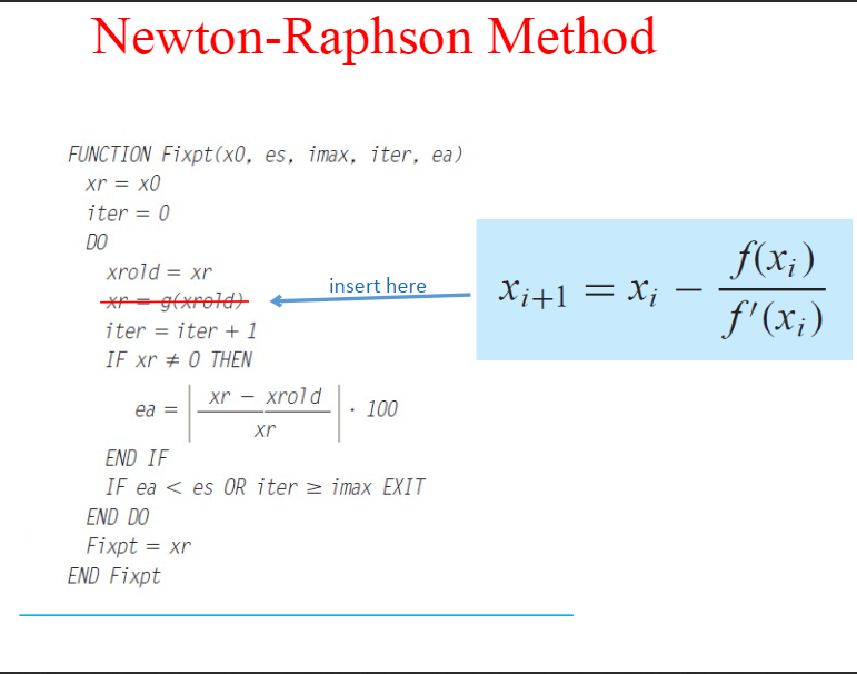 Solved 2 Implement The Newton Raphson Method As A Matlab