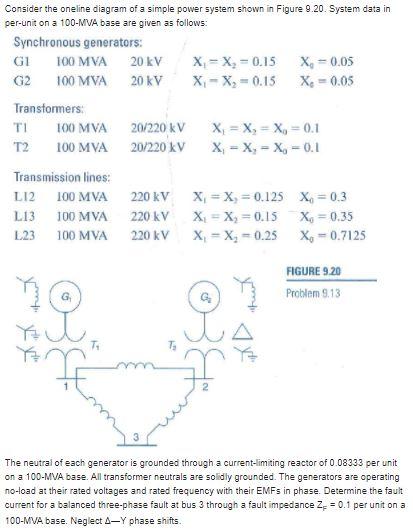 Solved Do Problem 9.13. Generator G1 and G2 remain at 20 kV | Chegg.com