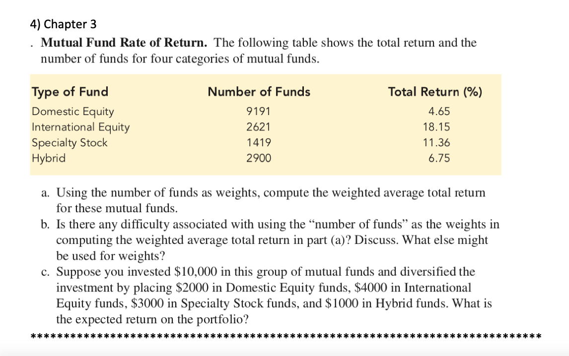 Solved 4) Chapter 3 Mutual Fund Rate of Return. The | Chegg.com