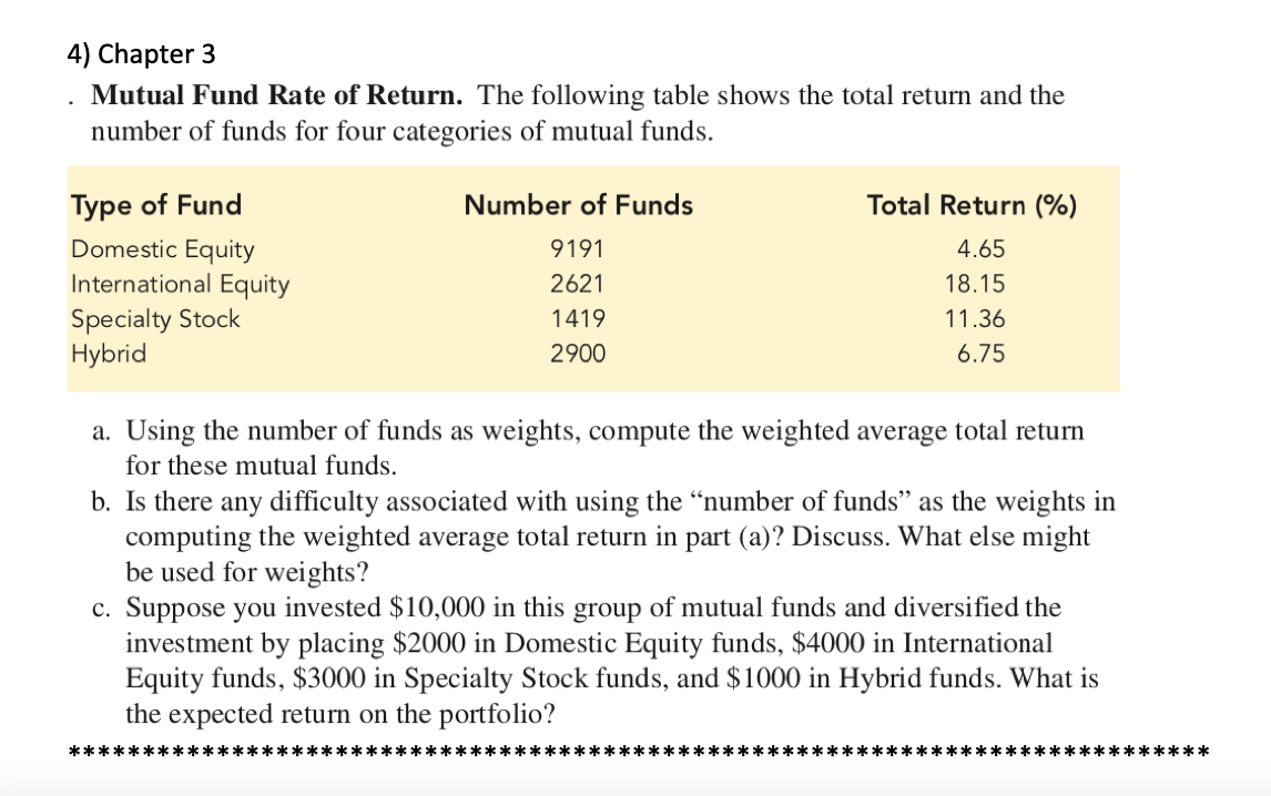 solved-4-chapter-3-mutual-fund-rate-of-return-the-chegg