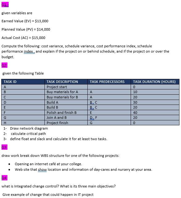 Solved given variables are Earned Value (EV)=$13,000 Planned | Chegg.com