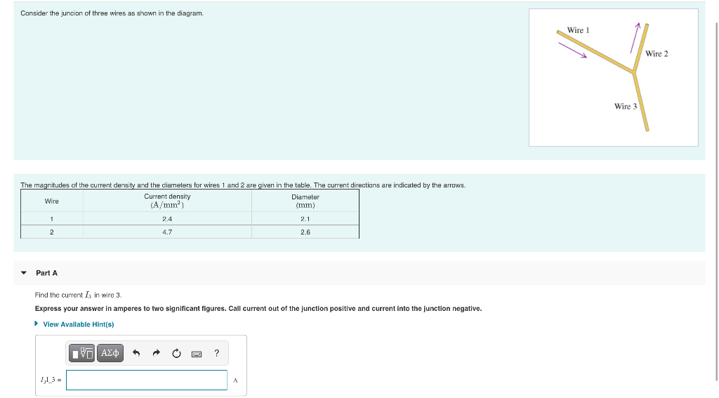 Solved Consider The Juncion Of Three Wires As Shown In Th Chegg Com