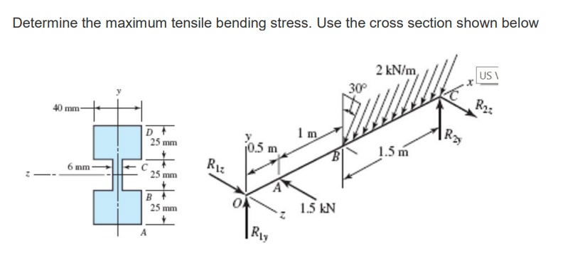 Solved Determine the maximum tensile bending stress. Use the | Chegg.com