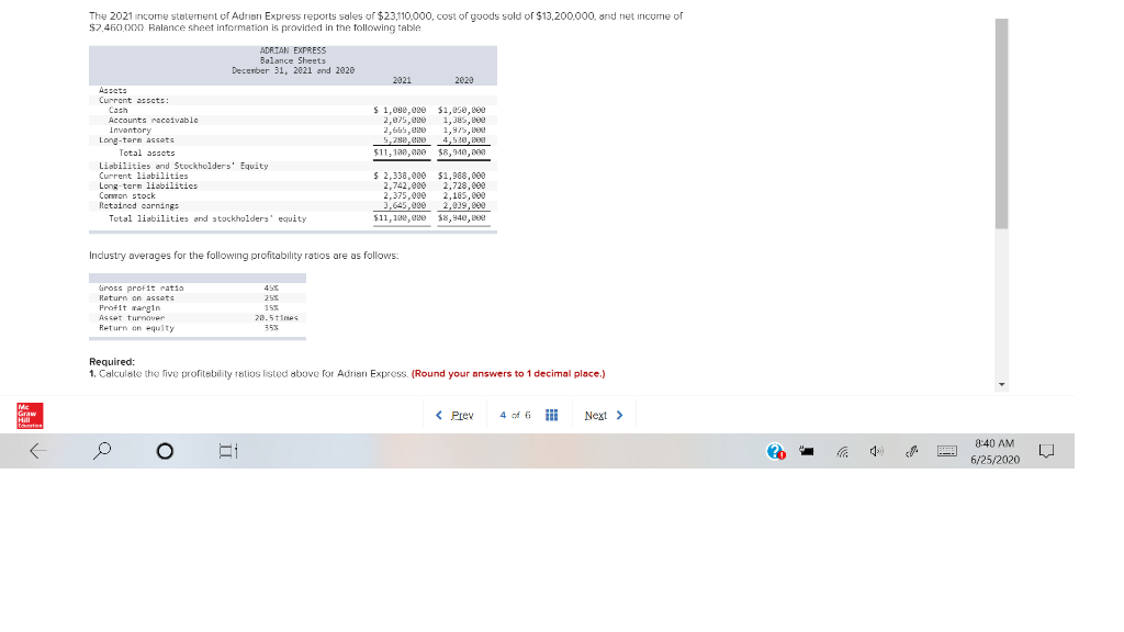 Solved The 2021 income statement of Adrian Express reports | Chegg.com