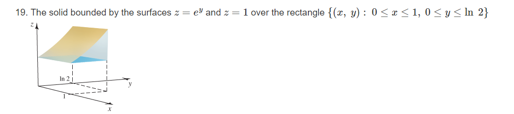 Solved 19. The solid bounded by the surfaces z = ey and z = | Chegg.com