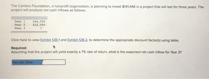 Vivid The Cambro Foundation A Nonprofit Organization Background Digital Art Vivid The Cambro Foundation A Nonprofit Organization Background Digital Art