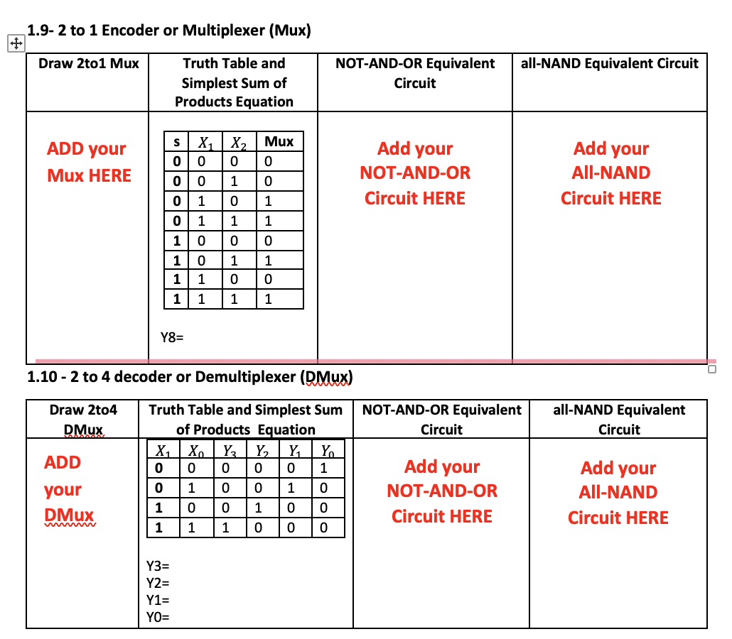 Solved 1.9- 2 to 1 Encoder or Multiplexer (Mux) 1.10 - 2 to | Chegg.com