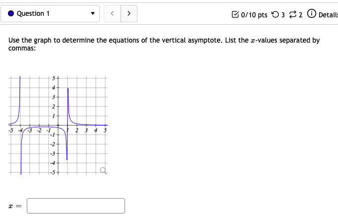 Solved Question 1 B0/10 pts 32 Detail Use the graph to | Chegg.com