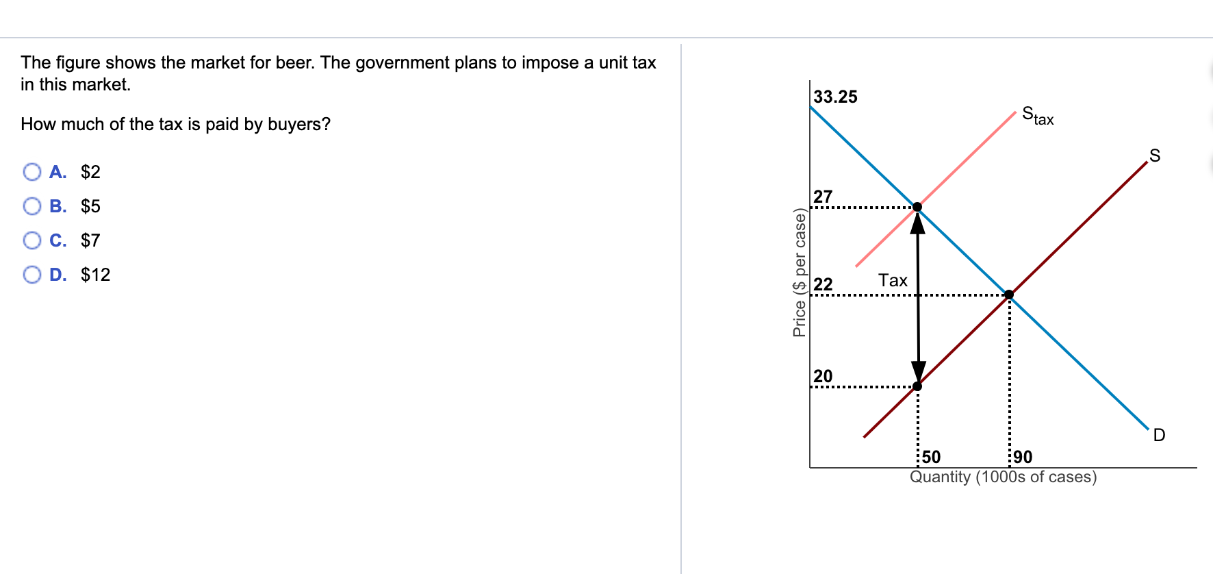 solved-the-figure-shows-the-market-for-beer-the-government-chegg