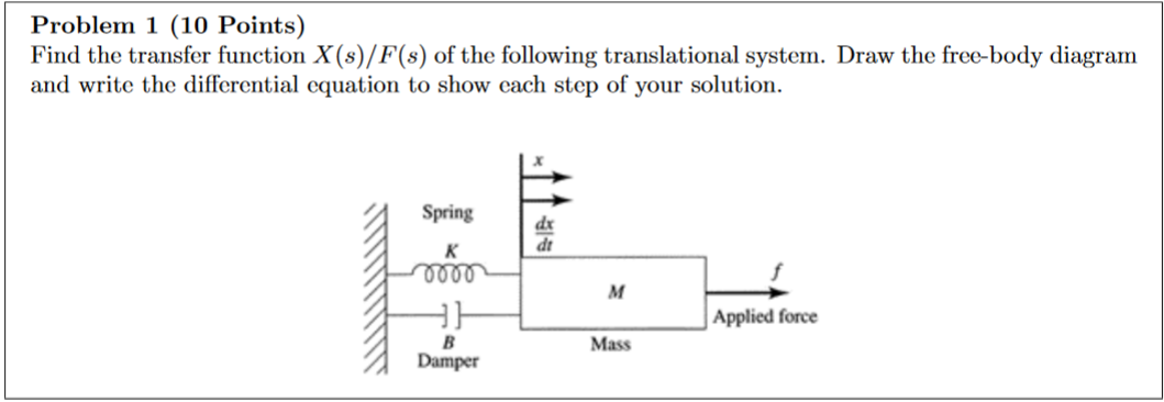 Solved Problem 1 (10 Points) Find the transfer function | Chegg.com