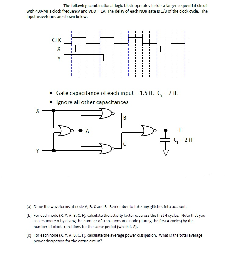 The Following Combinational Logic Block Operates 