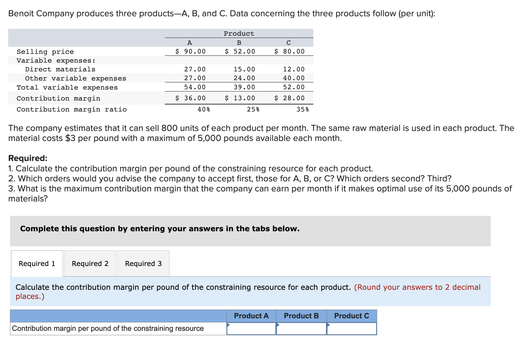 Solved Benoit Company produces three productsA, B, and C.