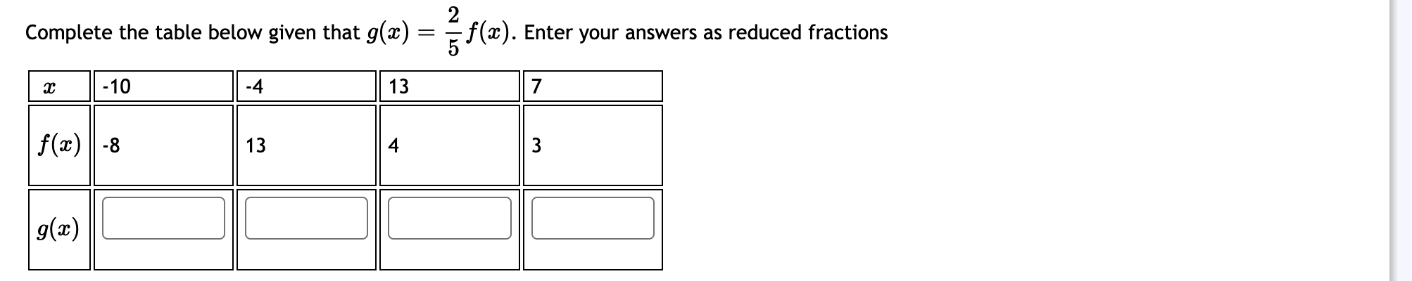 Solved omplete the table below given that g(x)=52f(x). Enter | Chegg.com