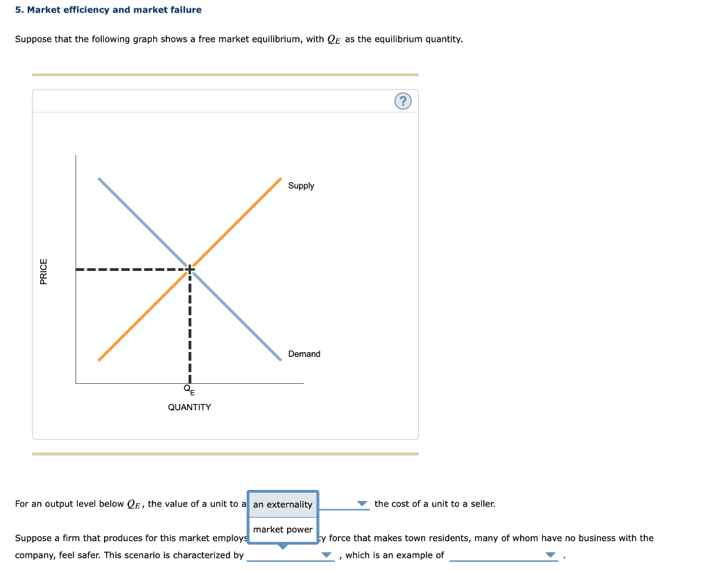 solved-5-market-efficiency-and-market-failure-suppose-that-chegg