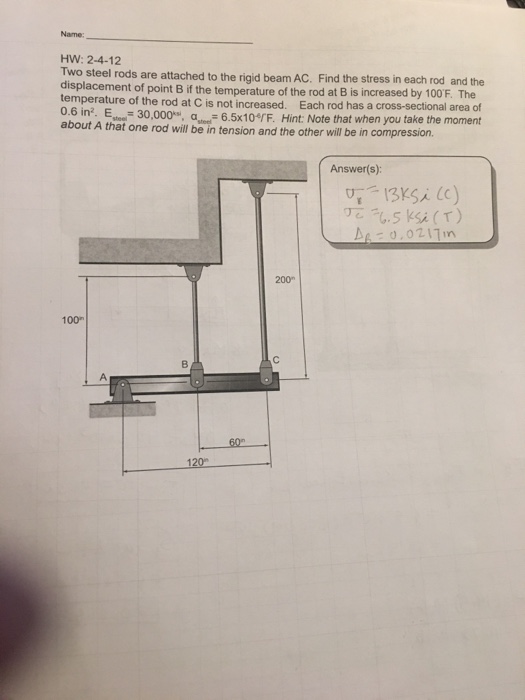 Solved Name HW 2412 Two steel rods are attached to the