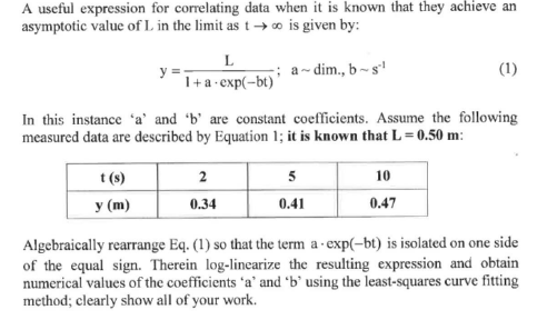 Solved A useful expression for correlating data when it is | Chegg.com